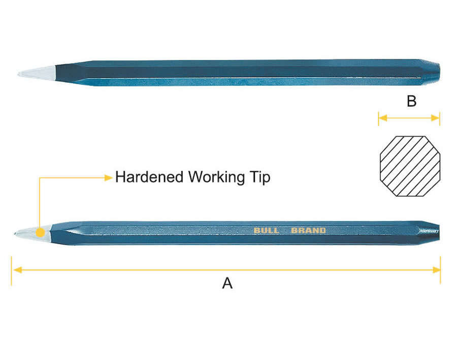 Picture loading failed